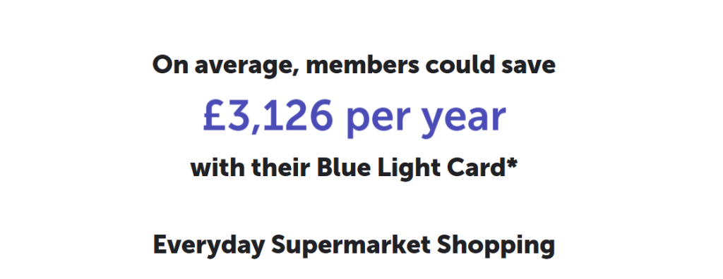 annual savings by blue light card in the uk 