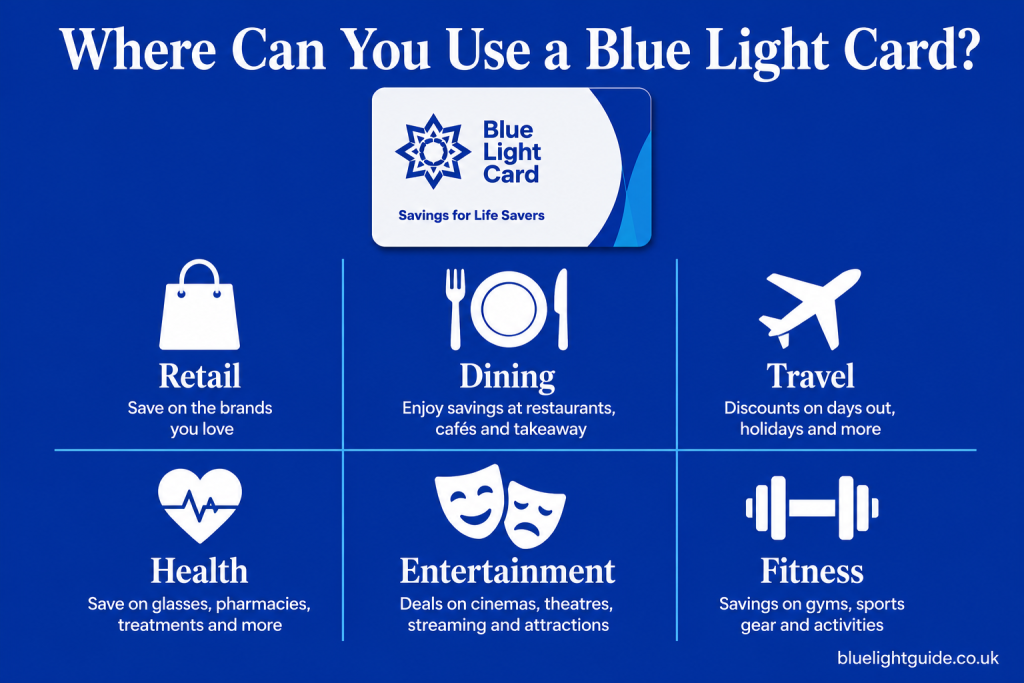 where can you use the blue light card for discounts
