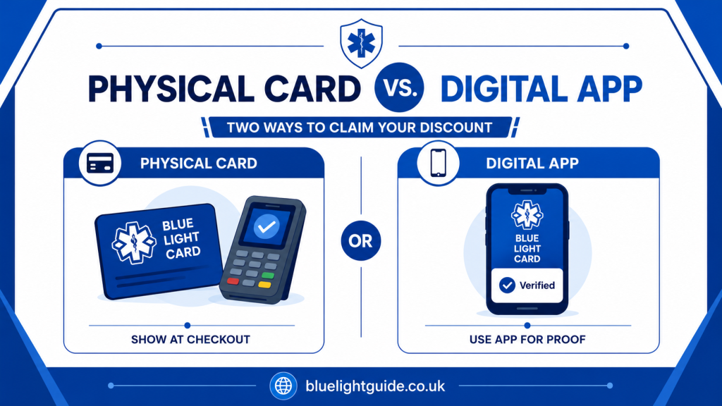 Claiming methods show your physical Blue Light Card at checkout